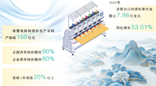 从农机小厂到家喻户晓：一只“飞鹰”串起一个产业