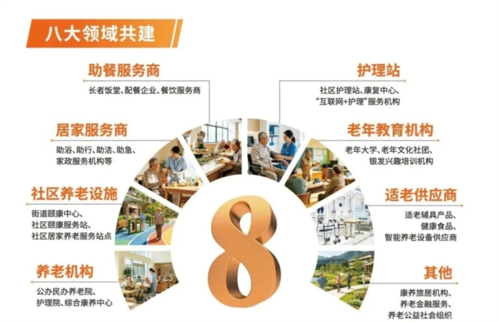 东软联合广州康养集团发布“康佰汇”城市级智慧康养平台